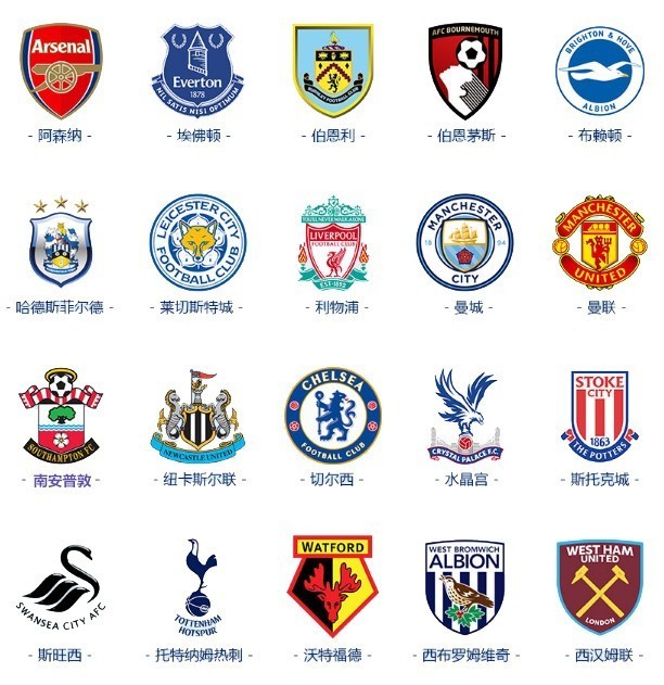 马德兴：周海滨与戴维已上任U14、U15国足主帅，只是还未官宣（马德兴透露：周海滨、戴维已出任国足U14／U15主帅，官方通告尚未发布）