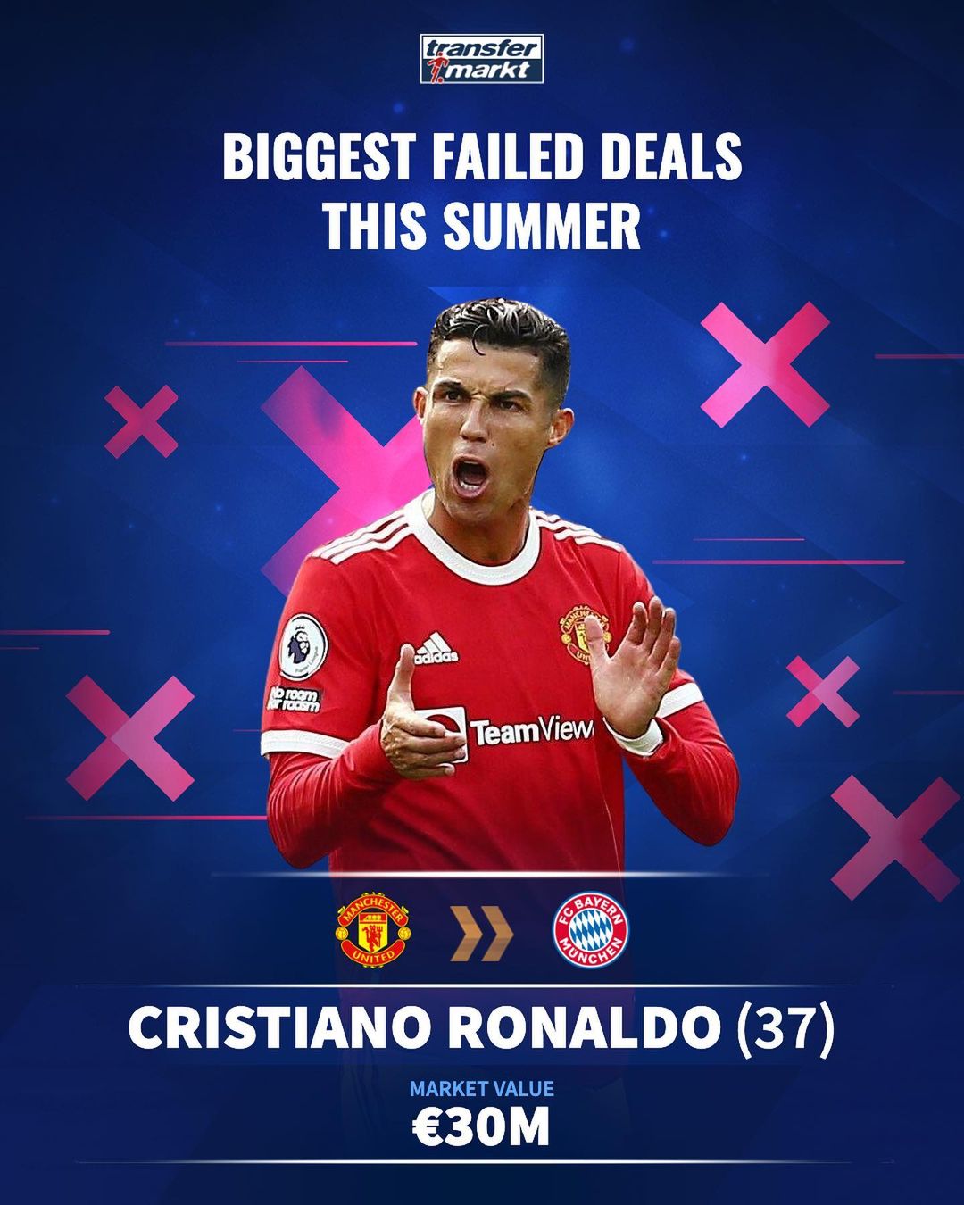 曼纳：因西涅是一名伟大的球员，但那不勒斯不会召回他