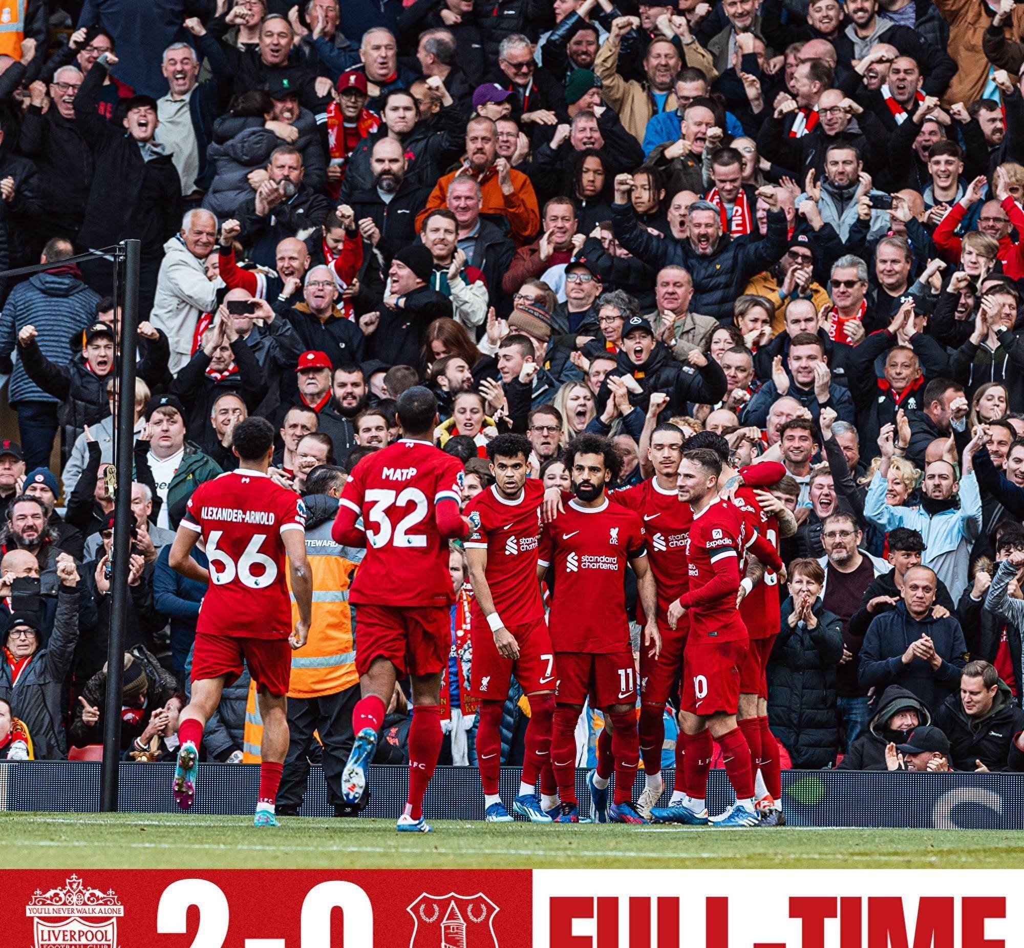 欧洲五大联赛积分榜最新排名